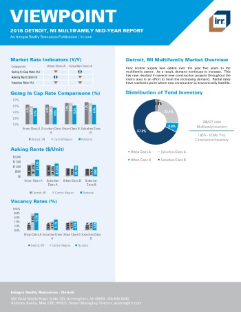 2016 Mid-Year Viewpoint Detroit Multifamily Report