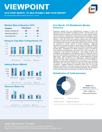 2016 Mid-Year Viewpoint Fort Worth Multifamily Report