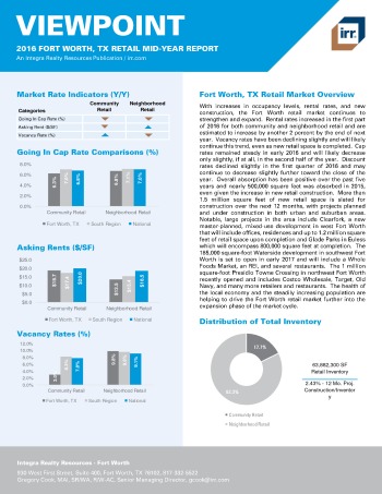 2016 Mid-Year Viewpoint Fort Worth Retail Report