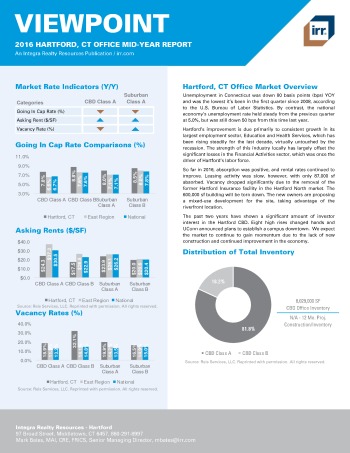 2016 Mid-Year Viewpoint Hartford Office Report