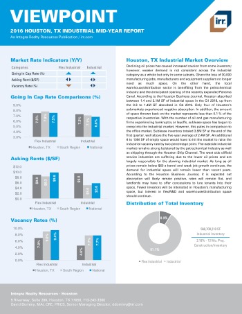 2016 Mid-Year Viewpoint Houston Industrial Report