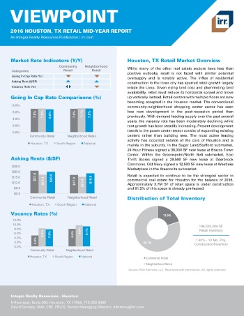 2016 Mid-Year Viewpoint Houston Retail Report