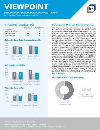 2016 Mid-Year Viewpoint Indianapolis Retail Report