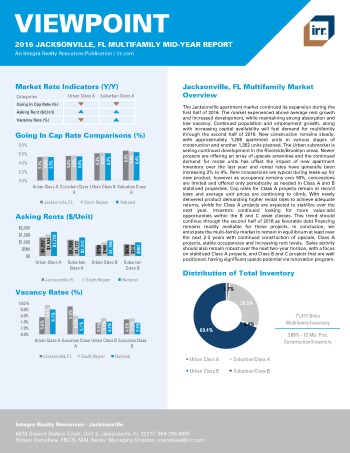 2016 Mid-Year Viewpoint Jacksonville Multifamily Report