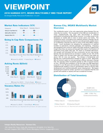 2016 Mid-Year Viewpoint Kansas City Multifamily Report