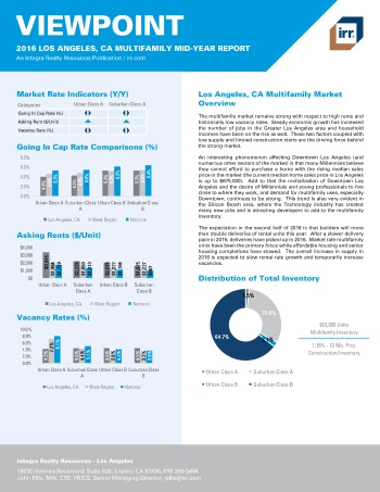 2016 Mid-Year Viewpoint Los Angeles Multifamily Report
