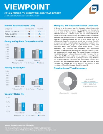 2016 Mid-Year Viewpoint Memphis Industrial Report