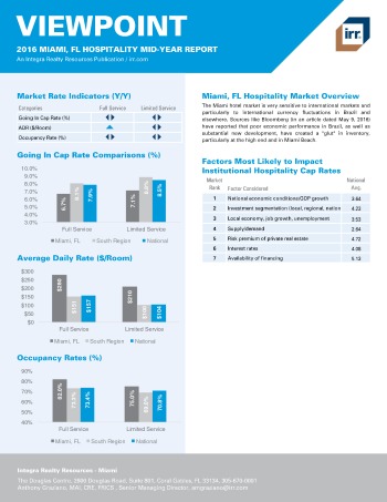 2016 Mid-Year Viewpoint Miami Hospitality Report