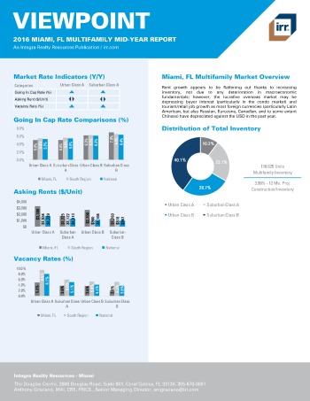 2016 Mid-Year Viewpoint Miami Multifamily Report