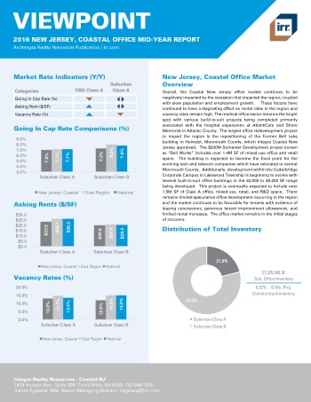 2016 Mid-Year Viewpoint New Jersey Coastal Office Report