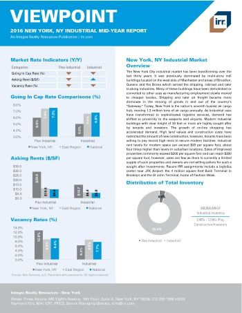 2016 Mid-Year Viewpoint New York Industrial Report