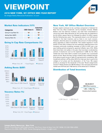 2016 Mid-Year Viewpoint New York Office Report