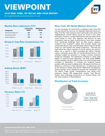 2016 Mid-Year Viewpoint New York Retail Report