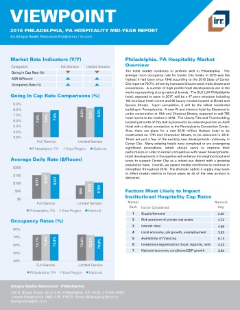 2016 Mid-Year Viewpoint Philadelphia Hospitality Report
