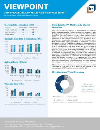 2016 Mid-Year Viewpoint Philadelphia Multifamily Report