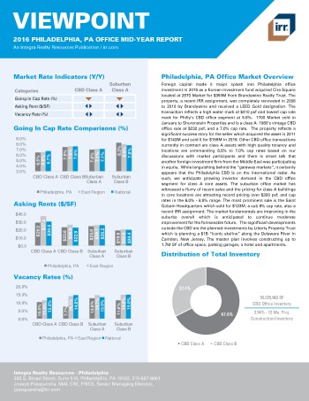 2016 Mid-Year Viewpoint Philadelphia Office Report