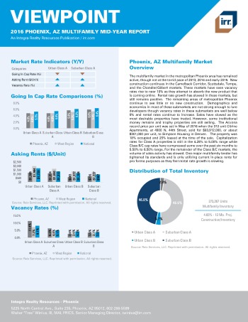 2016 Mid-Year Viewpoint Phoenix Multifamily Report