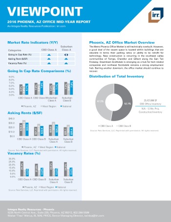 2016 Mid-Year Viewpoint Phoenix Office Report