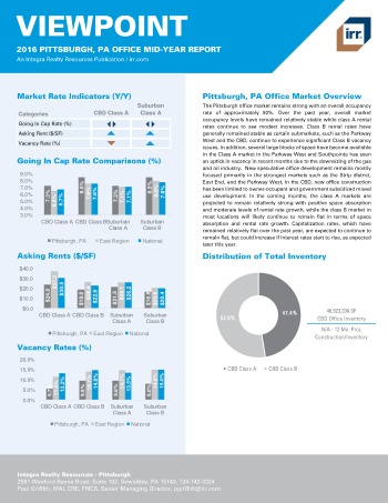 2016 Mid-Year Viewpoint Pittsburgh Office Report