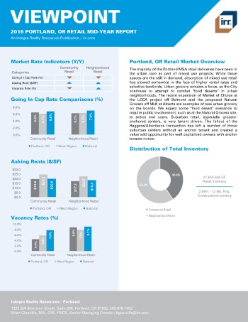 2016 Mid-Year Viewpoint Portland Retail Report