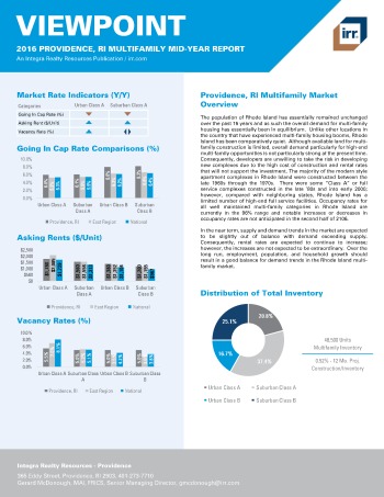 2016 Mid-Year Viewpoint Providence Multifamily Report