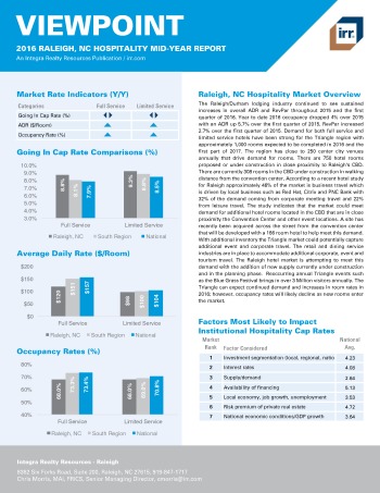2016 Mid-Year Viewpoint Raleigh Hospitality Report