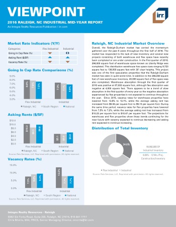 2016 Mid-Year Viewpoint Raleigh Industrial Report
