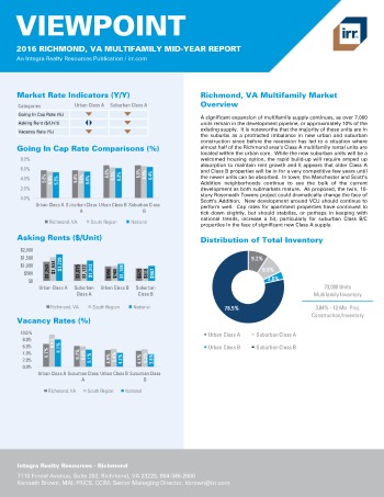 2016 Mid-Year Viewpoint Richmond Multifamily Report