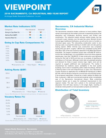 2016 Mid-Year Viewpoint Sacramento Industrial Report