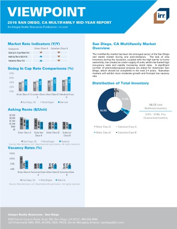 2016 Mid-Year Viewpoint San Diego Multifamily Report