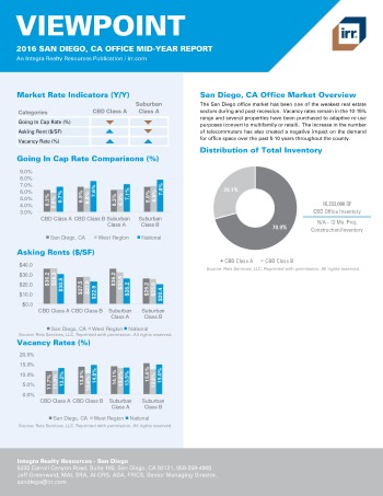 2016 Mid-Year Viewpoint San Diego Office Report