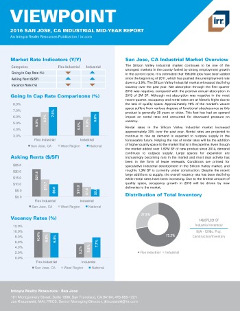 2016 Mid-Year Viewpoint San Jose Industrial Report