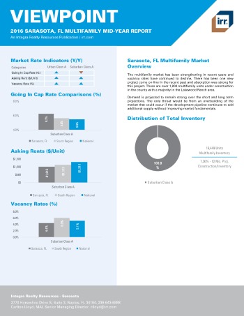 2016 Mid-Year Viewpoint Sarasota Multifamily Report