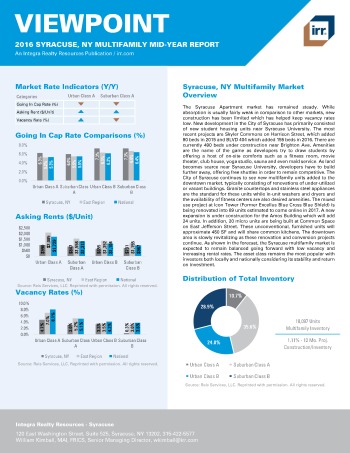 2016 Mid-Year Viewpoint Syracuse Multifamily Report