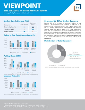 2016 Mid-Year Viewpoint Syracuse Office Report