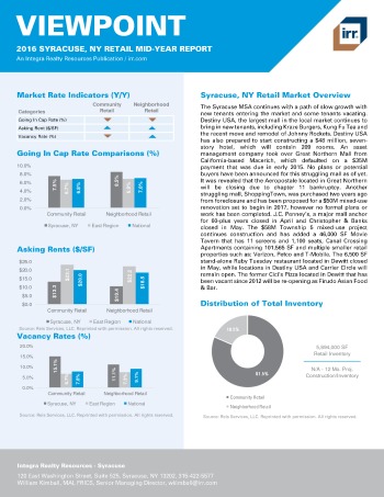 2016 Mid-Year Viewpoint Syracuse Retail Report