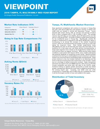2016 Mid-Year Viewpoint Tampa Multifamily Report