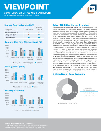 2016 Mid-Year Viewpoint Tulsa Office Report