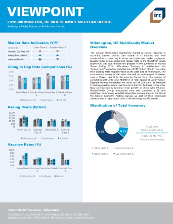 2016 Mid-Year Viewpoint Wilmington Multifamily Report