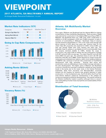 2017 Viewpoint Atlanta Multifamily Report