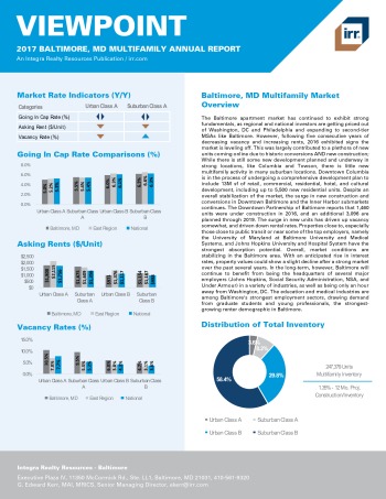 2017 Viewpoint Baltimore Multifamily Report