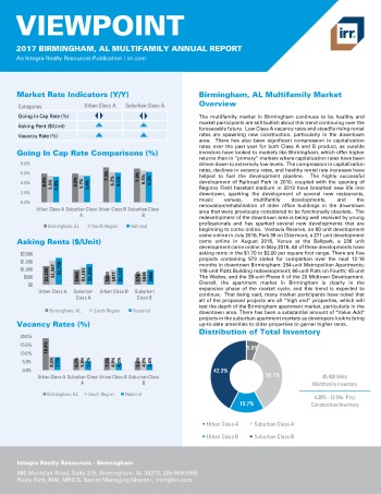 2017 Viewpoint Birmingham Multifamily Report