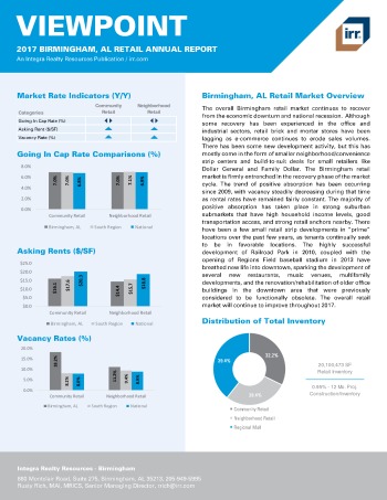 2017 Viewpoint Birmingham Retail Report