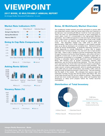 2017 Viewpoint Boise Multifamily Report