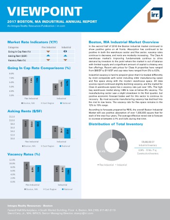 2017 Viewpoint Boston Industrial Report