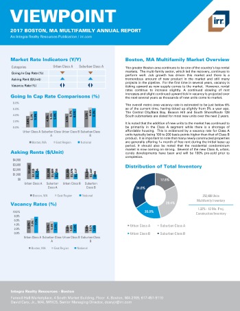2017 Viewpoint Boston Multifamily Report
