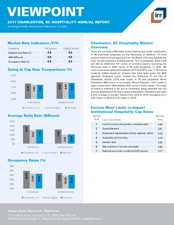 2017 Viewpoint Charleston Hospitality Report