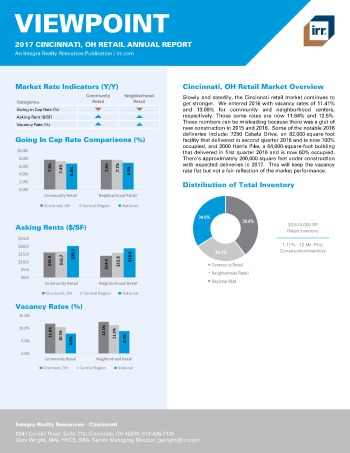 2017 Viewpoint Cincinnati Retail Report