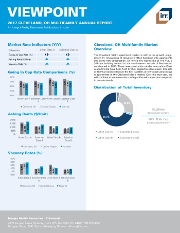 2017 Viewpoint Cleveland Multifamily Report