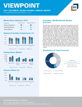 2017 Viewpoint Columbus Multifamily Report